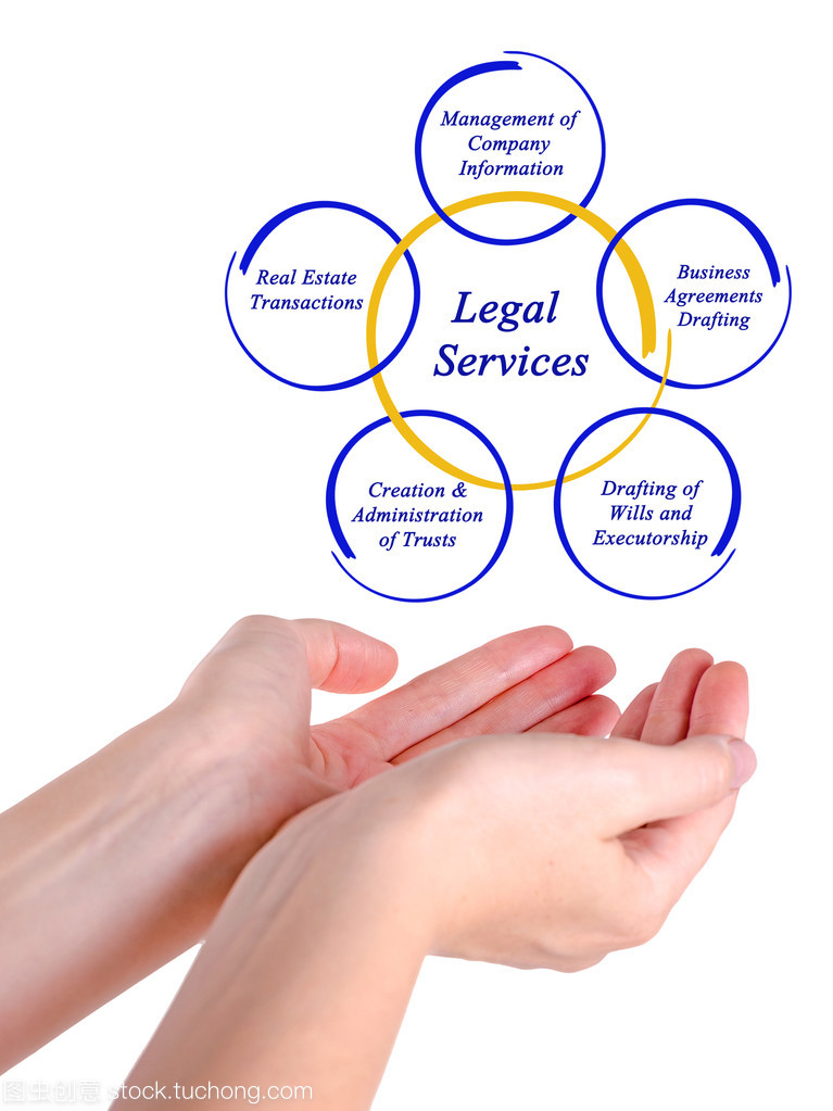 法律服务 保障权益，促进公平正义